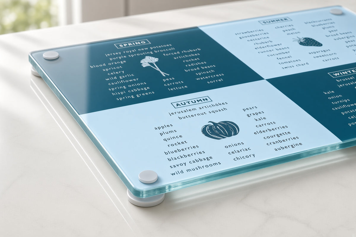 Tempered Glass Anti-Slip Chopping Board