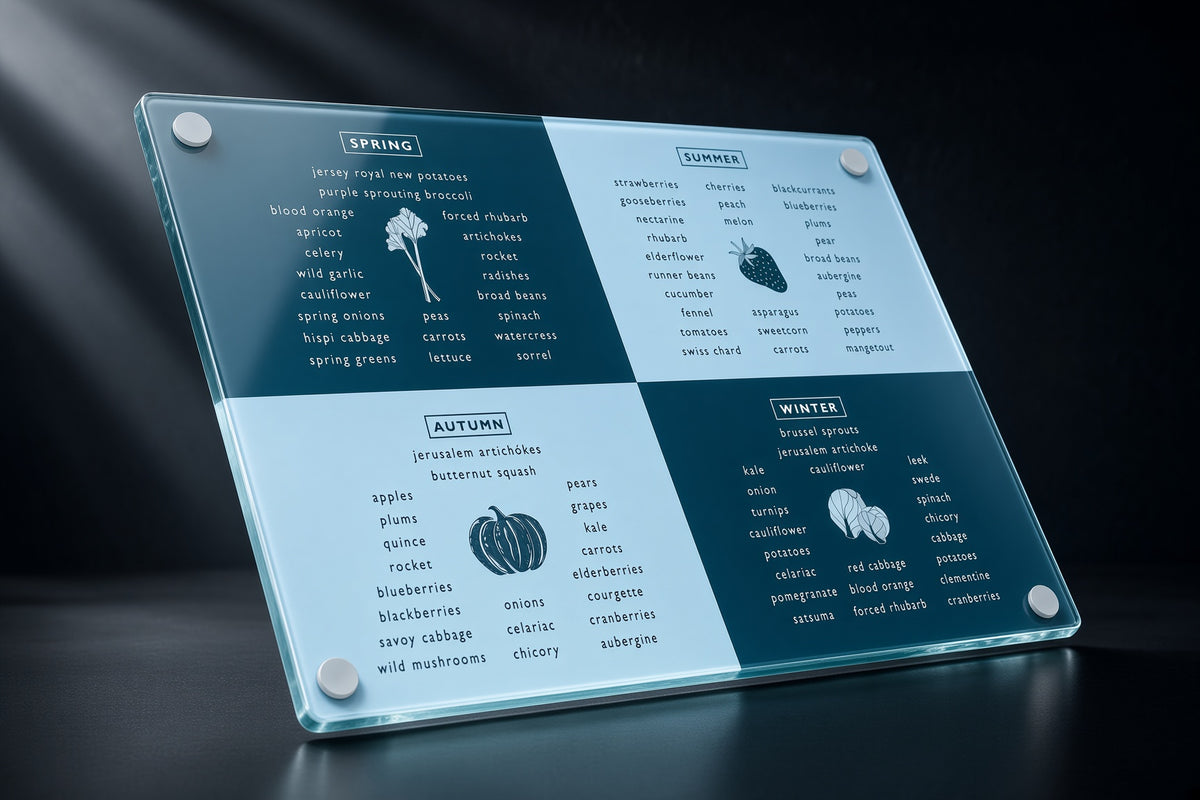 Tempered Glass Anti-Slip Chopping Board